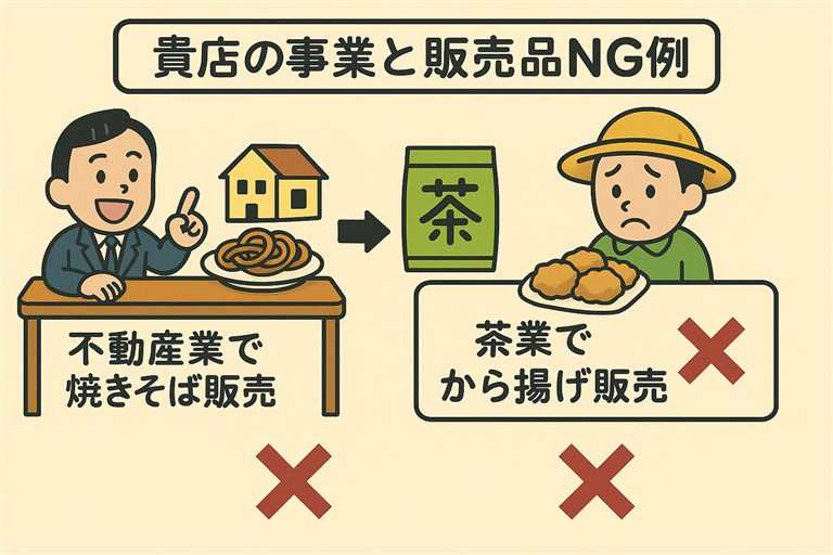 貴店の事業と販売品のNG例 不動産業で焼きそば販売や茶業でから揚げ販売はNG